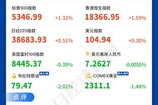 状态不俗！崔永熙半场11中6拿下14分5篮板